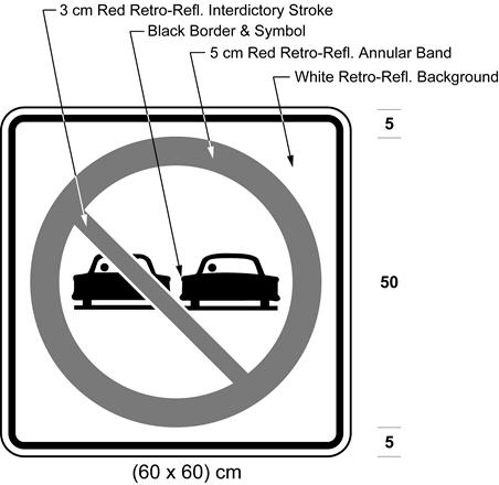 Illustration of sign with symbol of car passing another car inside red interdictory symbol on white background.