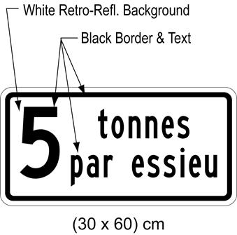 Illustration of tab sign with text 