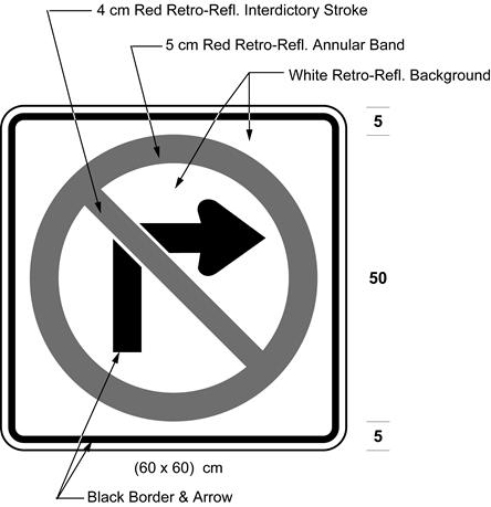 Illustration of sign with a no right turn symbol.