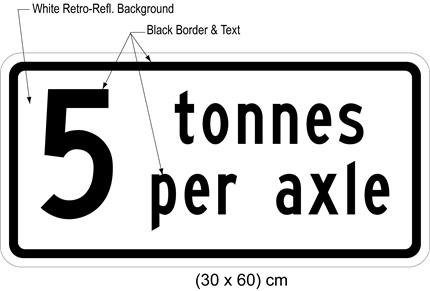 Illustration of tab sign with text 5 tonnes per axle.