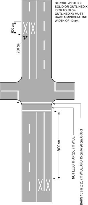 Diagram of pavement markings for pedestrian crossover at highway intersection.