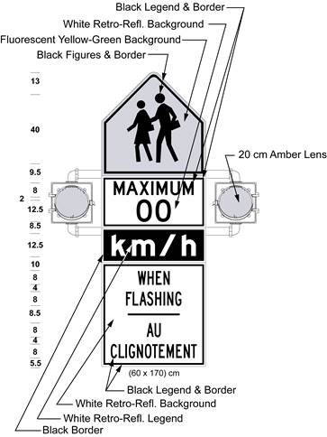 Illustration of Figure C - sign with 2 lenses and 2 children above text MAXIMUM 00 km/h WHEN FLASHING / AU CLIGNOTEMENT.