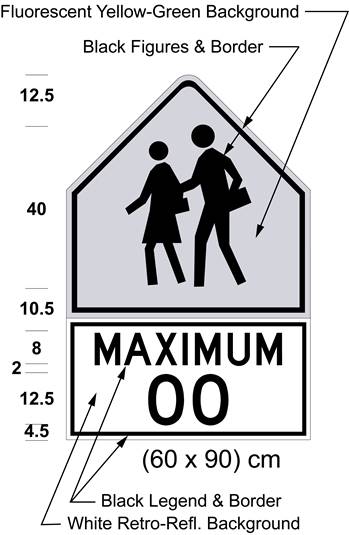 Illustration of Figure A - sign with symbol of 2 children above text MAXIMUM 00. 