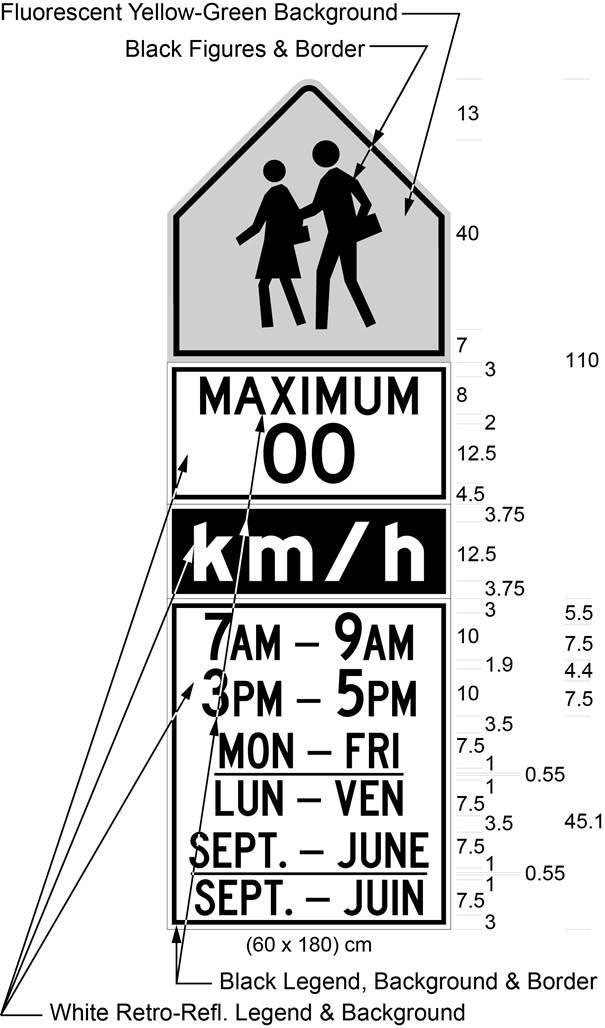 Illustration of Figure C - sign with symbol of 2 children above text MAXIMUM 00 km/h above 7AM-9AM 3PM-5PM MON-FRI/LUN-VEN SEPT.-JUNE/SEPT.-JUIN.