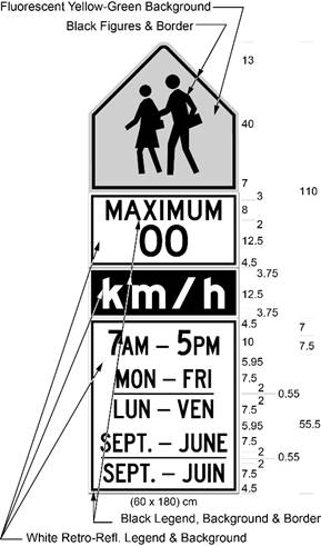 Illustration of Figure D - sign with symbol of 2 children above text MAXIMUM 00 km/h above 7AM-5PM MON-FRI/LUN-VEN SEPT.-JUNE/SEPT.-JUIN.