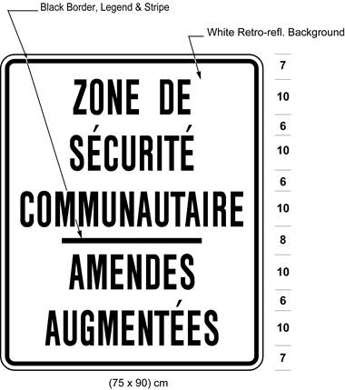 Illustration of sign with text ZONE DE SÉCURITÉ COMMUNAUTAIRE / AMENDES AUGMENTÉES. 