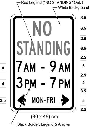 Illustration of sign with red text NO STANDING and text 7 AM - 9 AM, 3 PM - 7 PM, and MON-FRI with arrows.