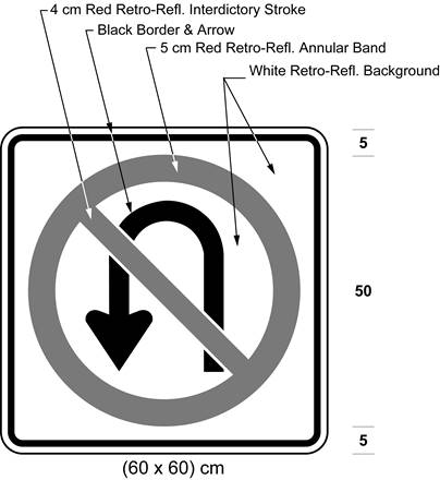 Illustration of sign with a no U turn symbol.