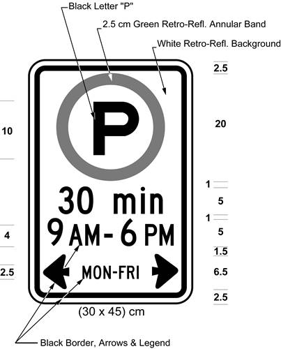Illustration of sign with permissive parking symbol, text 30 min, 9 AM - 6 PM, MON-FRI with left and right arrows.
