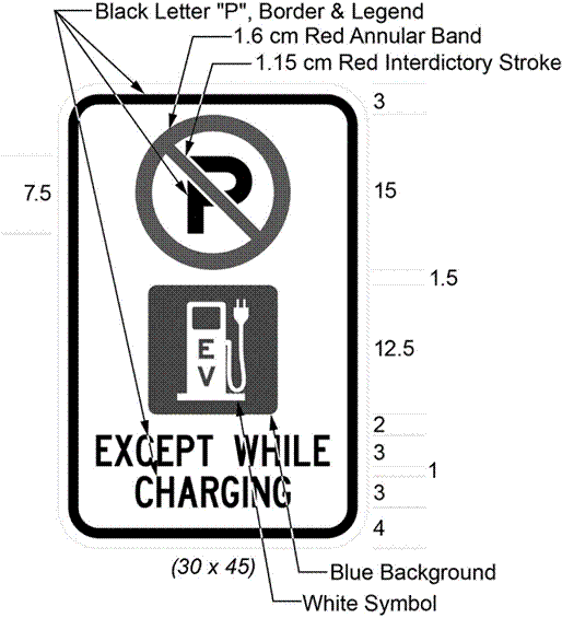Title: Electric Vehicle Charging Parking Sign - Description: Illustration of sign with a no parking symbol above an electric charging station symbol above text EXCEPT WHILE CHARGING. 