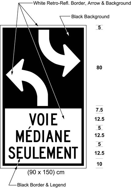Illustration of sign with white arrows curving left from bottom of sign and right from top, text VOIE MÉDIANE SEULEMENT.