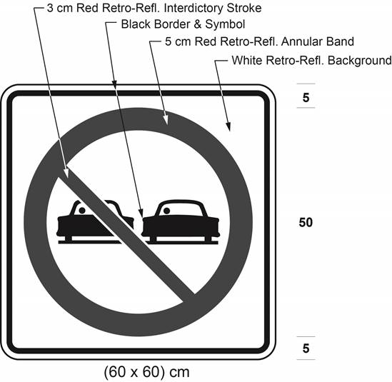 Illustration of sign with symbol of car passing another car inside red interdictory symbol on white background.