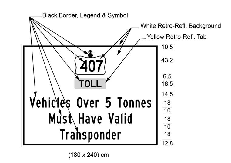Illustration of sign with 407 in Crown over text Toll and Vehicles Over 5 Tonnes Must Have Valid Transponder. 