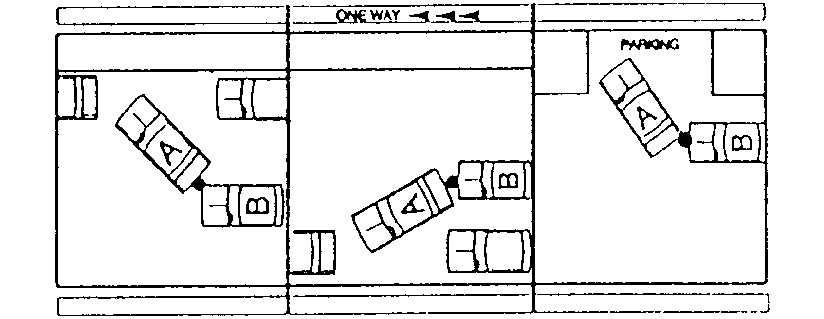 Diagram of three collisions where automobile A is entering a parking place and is struck from the rear by automobile B.