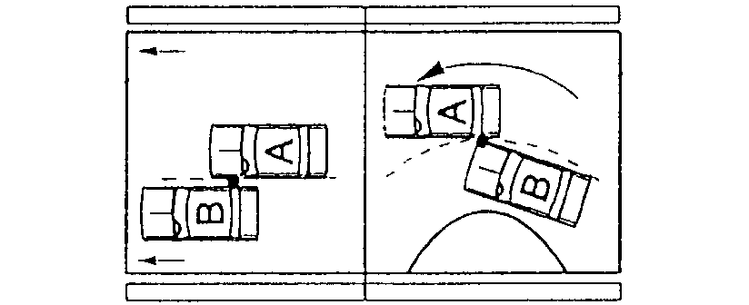 Diagram of two collisions where automobile A and B sideswiped each other on the centre line.