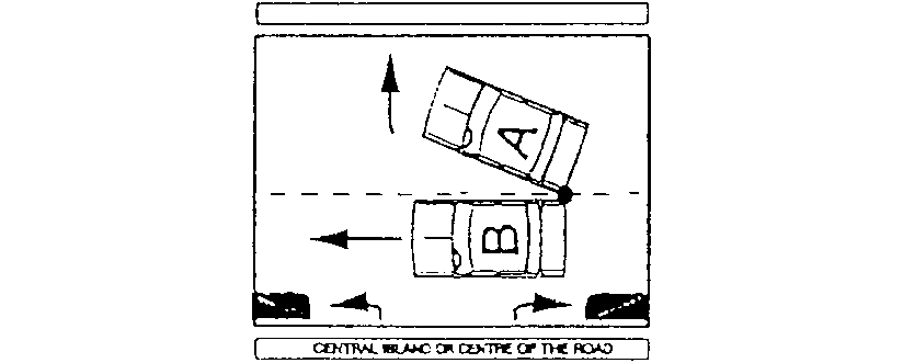 Diagram of a collision where automobile A is turning away from automobile B and sideswipes B on the centre line.