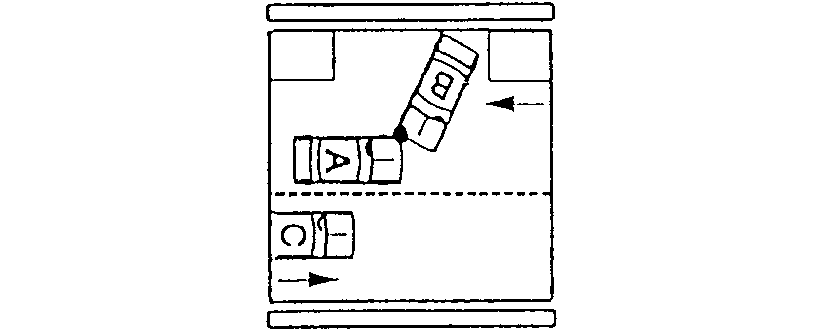 Diagram of collision where automobile B enters the road from a private road and collides with A which is overtaking C.