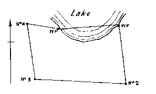 Diagram of claim without No. 1 post. Witness posts on lake edge at northeast corner and on north boundary.