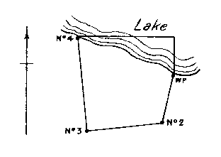 Diagram of claim where No. 1 post would be in lake. Witness post on east boundary and No. 4 post are on lake edge.