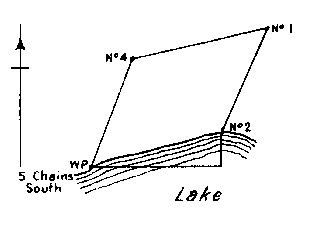 Diagram of a claim without No. 3 post. No. 2 post and witness post at southwest corner are on lake edge.