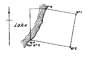 Diagram of a claim without No. 3 post. Witness post at southeast corner and No. 4 post are on lake edge.