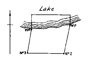 Diagram of claim where No. 3 and 4 posts would be in lake. Witness posts on lake edge on east and west boundaries.