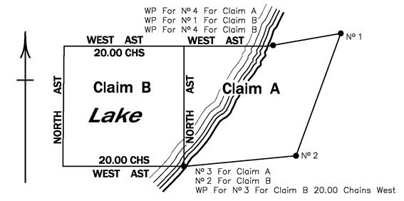 Diagram of Claim B, in lake, west of Claim A, partially in lake, with instructions for establishing claim boundaries.