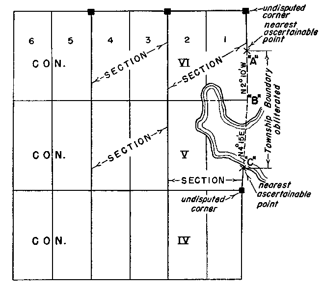 Sketch of Method 125 in a sectional township in accordance with Section 37, subsection 2, paragraph 8.