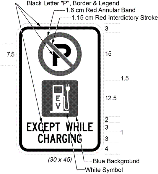 Title: Electric Vehicle Charging Parking Sign - Description: Illustration of sign with a no parking symbol above an electric charging station symbol above text EXCEPT WHILE CHARGING. 