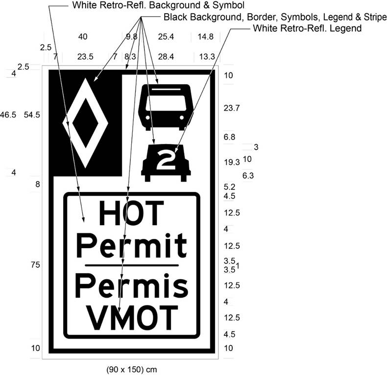 Illustration of Figure D - diamond symbol, bus, car with 2 inside it, text HOT Permit/Permis VMOT.