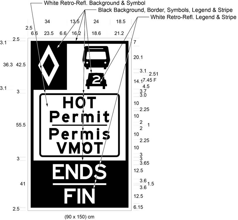 Illustration of Figure F - diamond symbol, bus and car with 2 inside it, and text HOT Permit/Permis VMOT and ENDS/FIN